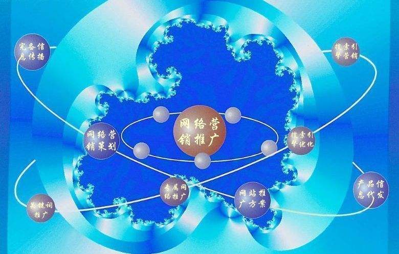 鼓楼新媒体运营企业需要掌握的网络推广技巧有哪些